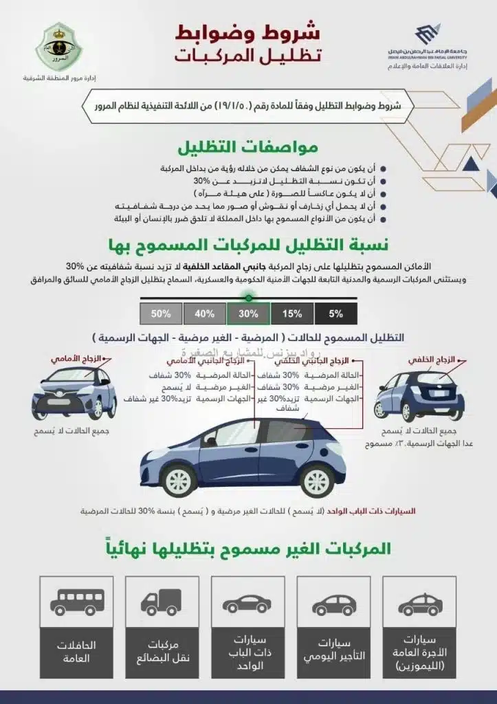 شروط تظليل السيارة في السعودية