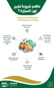 شروط تغير لون السيارة